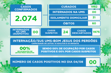 ATUALIZAÇÃO DO BOLETIM-402