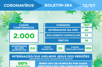 ATUALIZAÇÃO DO BOLETIM-384