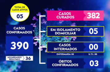 ATUALIZAÇÃO DO BOLETIM-222