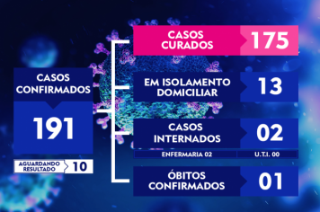 ATUALIZAÇÃO DO BOLETIM-156