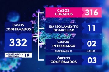 ATUALIZAÇÃO DO BOLETIM-188