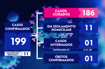 ATUALIZAÇÃO DO BOLETIM-158