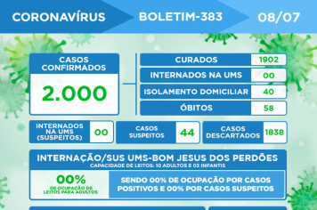 ATUALIZAÇÃO DO BOLETIM-383