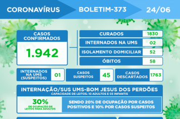 ATUALIZAÇÃO DO BOLETIM-373