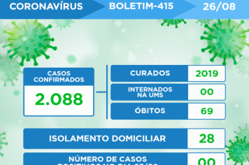 ATUALIZAÇÃO DO BOLETIM-415