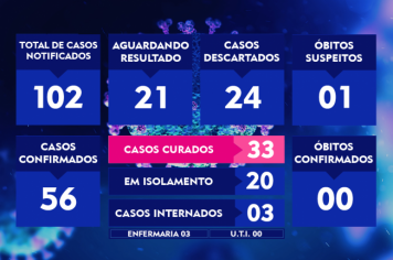 ATUALIZAÇÃO DO BOLETIM-115