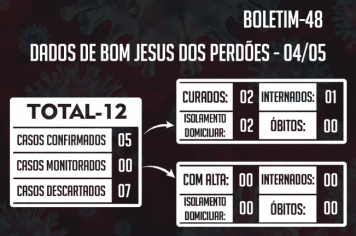 ATUALIZAÇÃO DO BOLETIM-48