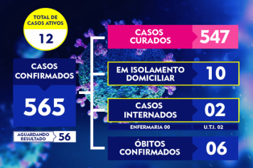 ATUALIZAÇÃO DO BOLETIM-256