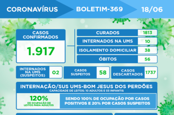 ATUALIZAÇÃO DO BOLETIM-369