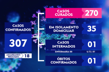 ATUALIZAÇÃO DO BOLETIM-179