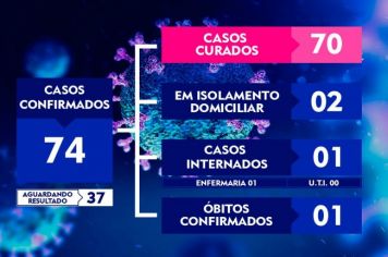 ATUALIZAÇÃO DO BOLETIM-130