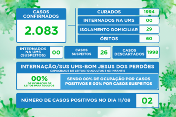 ATUALIZAÇÃO DO BOLETIM-406