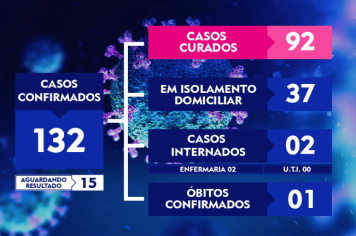 ATUALIZAÇÃO DO BOLETIM-147