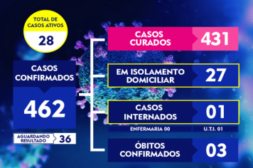 ATUALIZAÇÃO DO BOLETIM-240