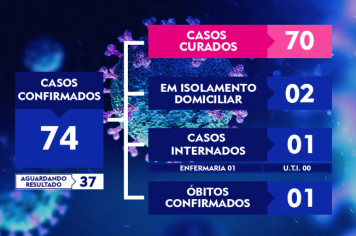 ATUALIZAÇÃO DO BOLETIM-131