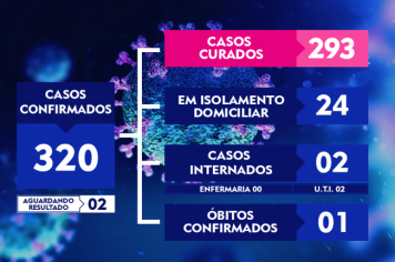 ATUALIZAÇÃO DO BOLETIM-185