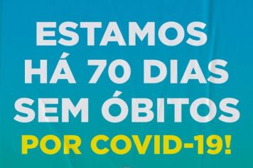 BOM JESUS DOS PERDÕES REGISTRA 70 DIAS SEM ÓBITOS POR COVID-19