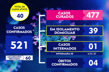 ATUALIZAÇÃO DO BOLETIM-248