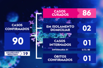 ATUALIZAÇÃO DO BOLETIM-139