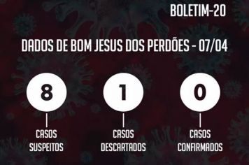 ATUALIZAÇÃO DO BOLETIM