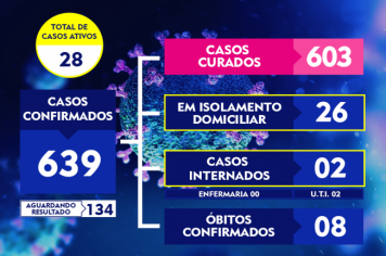 ATUALIZAÇÃO DO BOLETIM-263