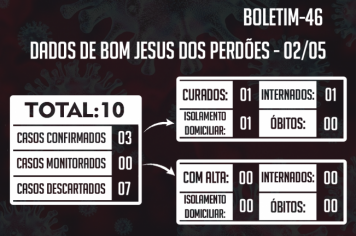 ATUALIZAÇÃO DO BOLETIM-46