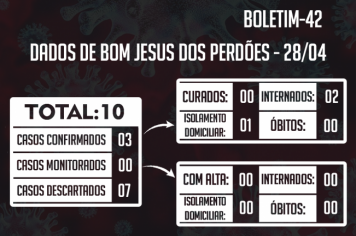 ATUALIZAÇÃO DO BOLETIM-42