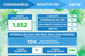 ATUALIZAÇÃO DO BOLETIM-361