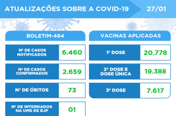 ATUALIZAÇÃO DO BOLETIM-464