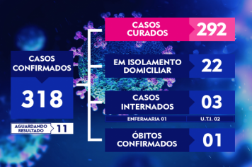 ATUALIZAÇÃO DO BOLETIM-184