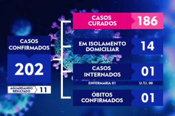 ATUALIZAÇÃO DO BOLETIM-159