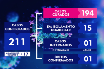 ATUALIZAÇÃO DO BOLETIM-161