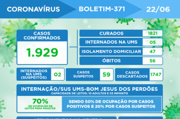 ATUALIZAÇÃO DO BOLETIM-371