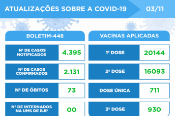 ATUALIZAÇÃO DO BOLETIM-448