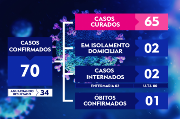 ATUALIZAÇÃO DO BOLETIM-126