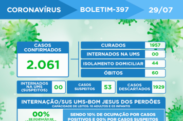 ATUALIZAÇÃO DO BOLETIM-397