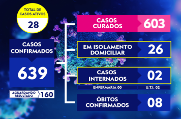 ATUALIZAÇÃO DO BOLETIM-264