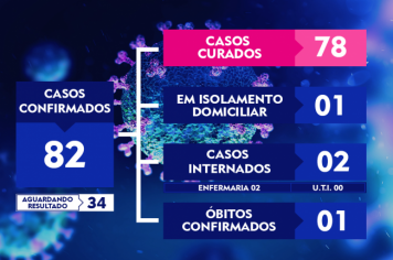 ATUALIZAÇÃO DO BOLETIM-137