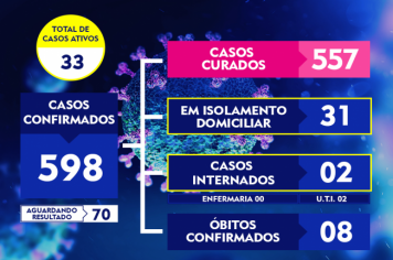 ATUALIZAÇÃO DO BOLETIM-260