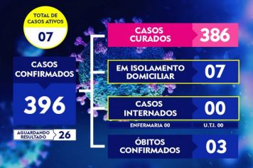 ATUALIZAÇÃO DO BOLETIM-225