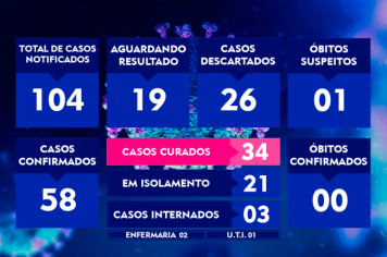 ATUALIZAÇÃO DO BOLETIM-117