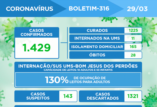 ATUALIZAÇÃO BOLETIM-316