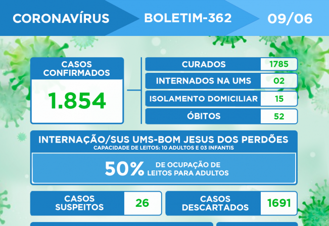 ATUALIZAÇÃO DO BOLETIM-362