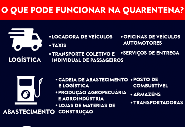  Novas Medidas Obrigatórias 