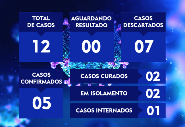 ATUALIZAÇÃO DO BOLETIM-53