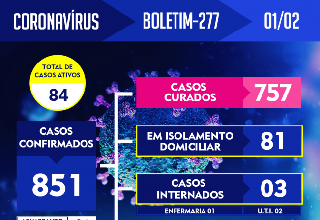 ATUALIZAÇÃO DO BOLETIM-277