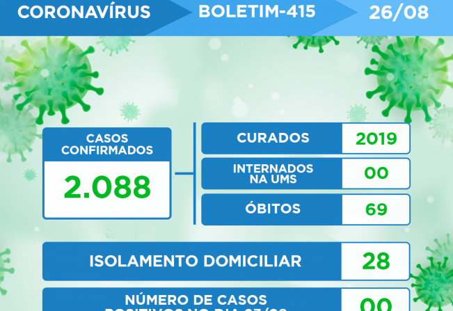 ATUALIZAÇÃO DO BOLETIM-415