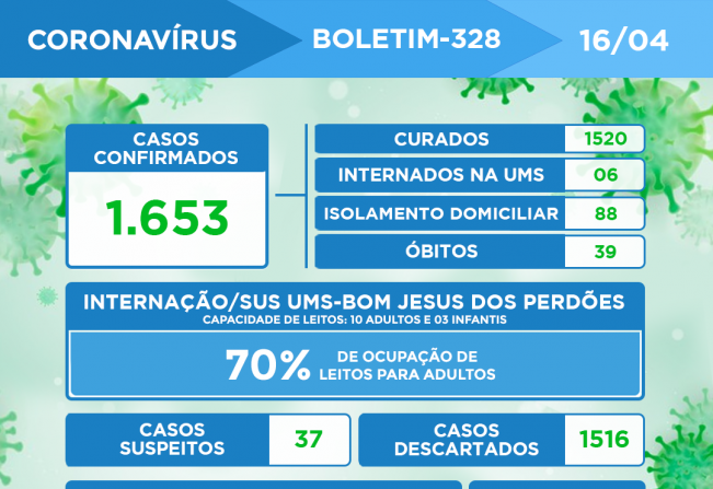 ATUALIZAÇÃO DO BOLETIM-328