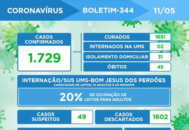 ATUALIZAÇÃO DO BOLETIM-344