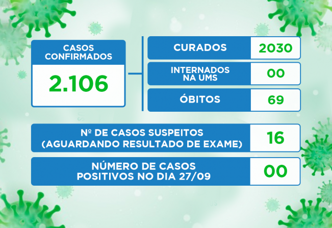 ATUALIZAÇÃO DO BOLETIM-435